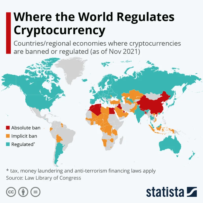 map showing where the world regulates cryptocurrency